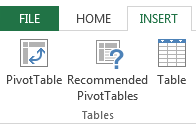 PivotTable