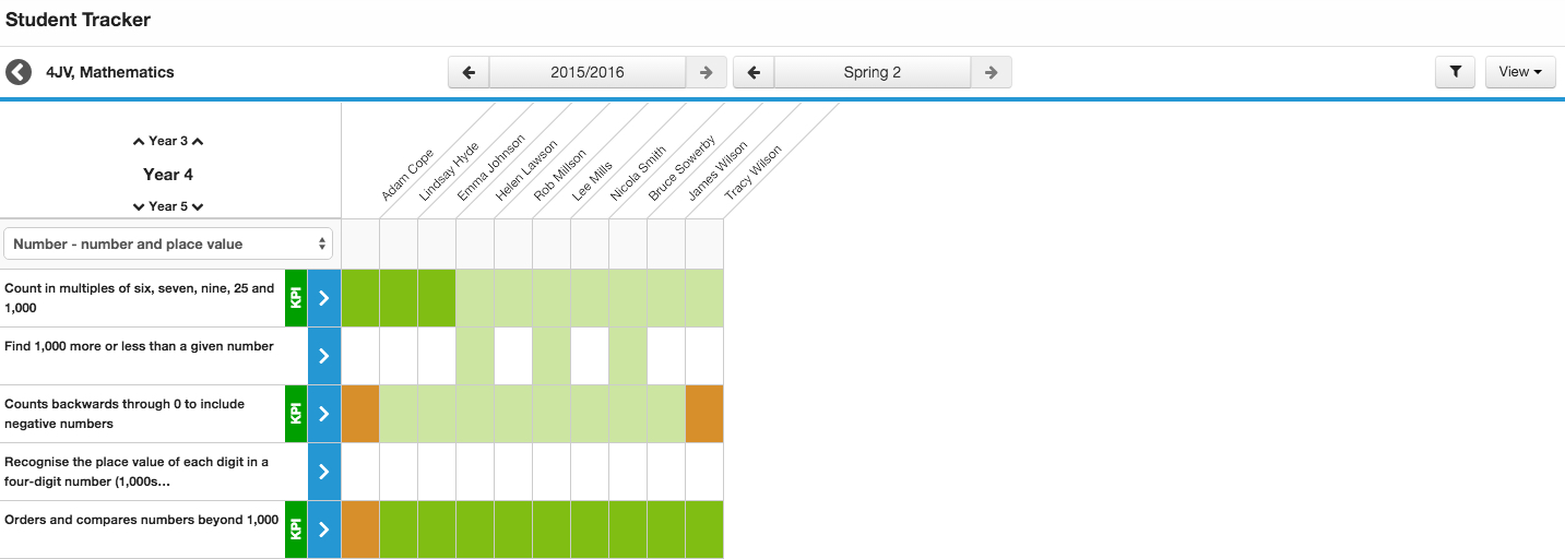 contextual data in frogprogress frog education student tracker